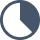In-Process QC with Parameter Checking
